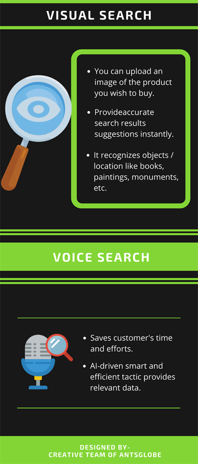 visual-voice-search