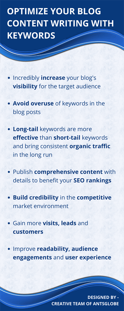 optimize-your-blog-content-writing-with-keywords