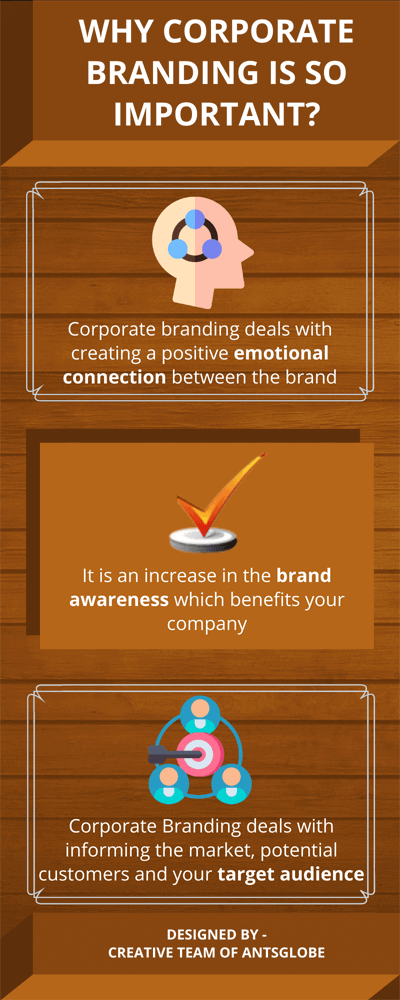 why-corporate-branding-is-important