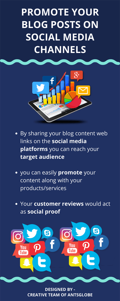 promote-your-blog-posts-on-social-media-channels