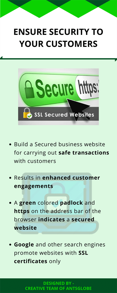 ensure-security-to-your-customers