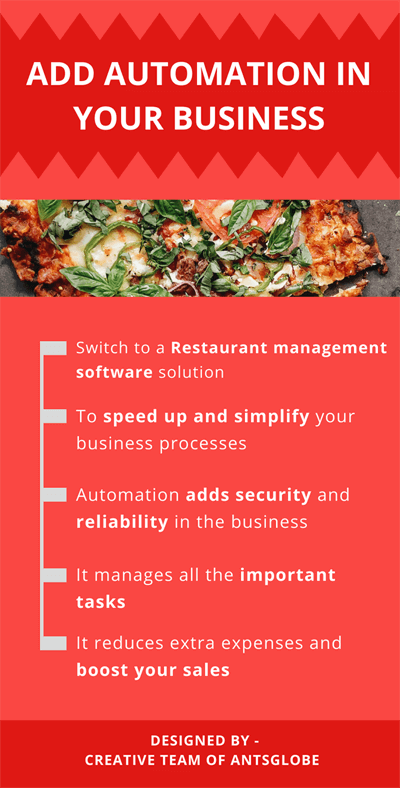add-automation-in-your-business