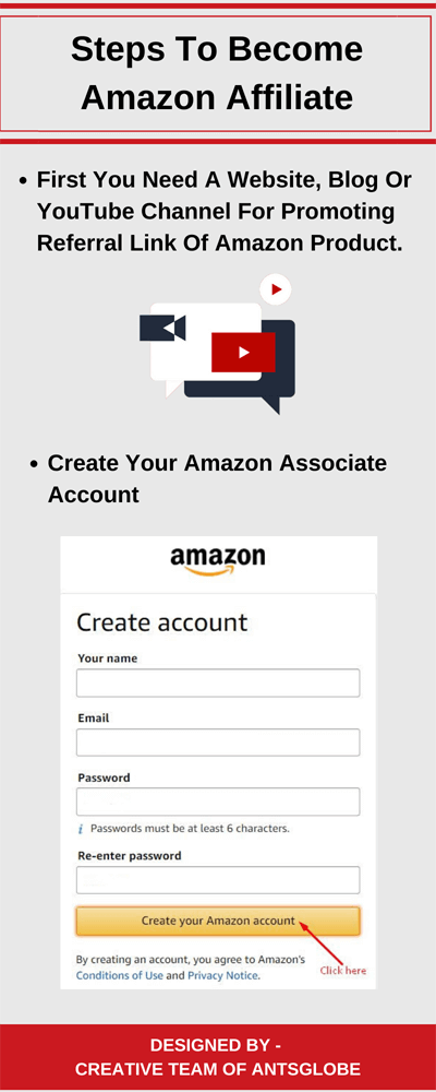 steps-to-become-amazon-affiliate
