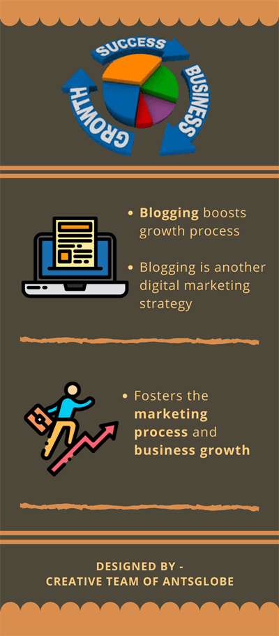 blogging-is-an-emerging-trend-for-successful-business