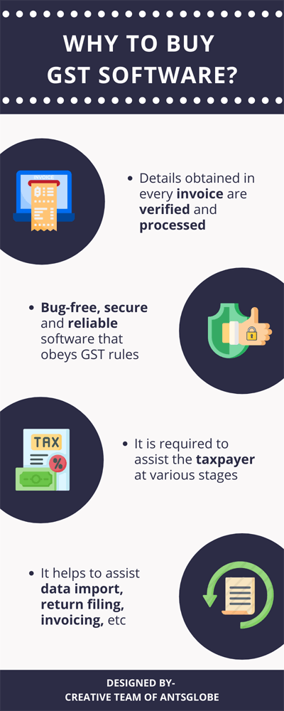 why-to-buy-gst-software